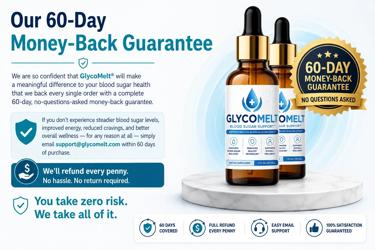 60-Day Money-Back Guarantee